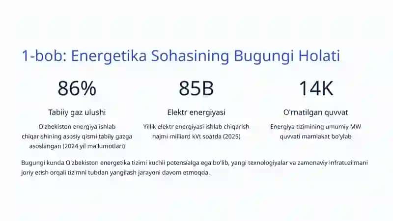 Energetika Sohasidagi Islohotlar 2