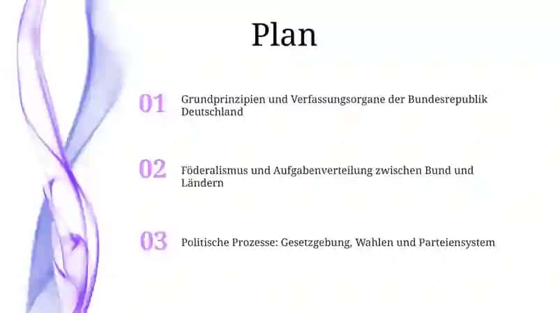 Der Staatsaufbau der Bundesrepublik Deutschland 2