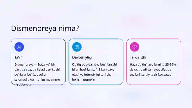 Dismenoreya: Birlamchi va Ikkilamchi Shakllari 2
