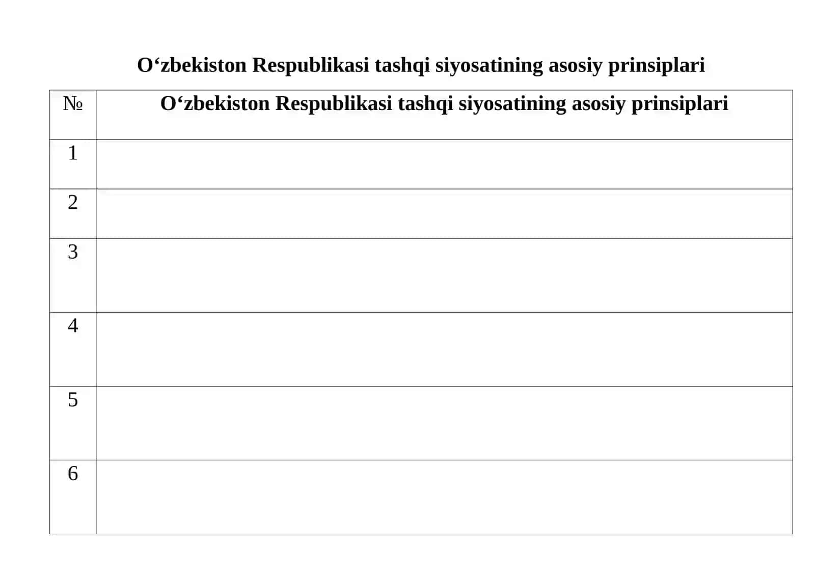 O'zbekiston geosiyosiy joylashuvini qulayliklari 2