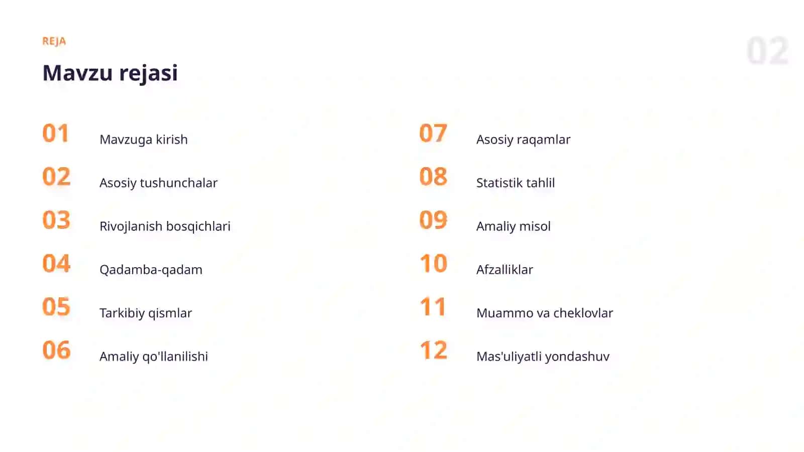 AI SUHBAT YORDAMCHILARI 2