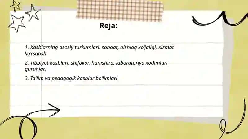 Kasblaaring turkumlari, bo'limlari, guruhlari 2