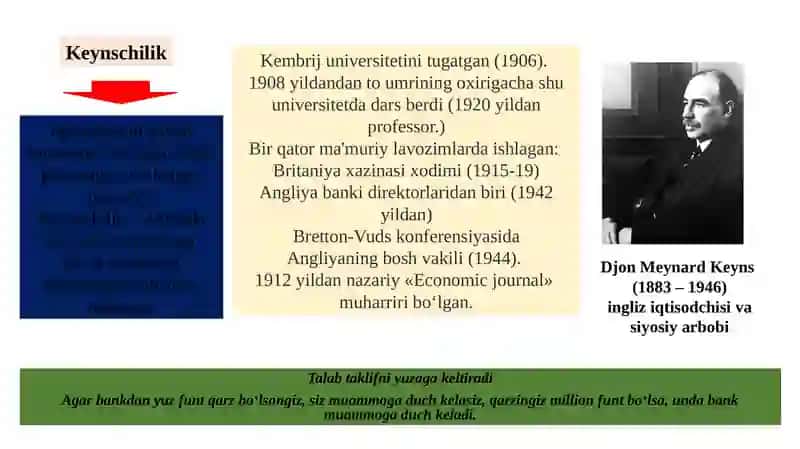 J.M.Keyns ta'limoti va neokeynschilik 2