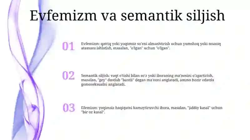 Efemizm Va Manoning Ózgarishi 2
