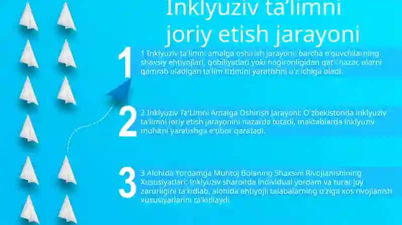 Inklyuziv Ta'Limni Amalga Oshirish Jarayoni 2