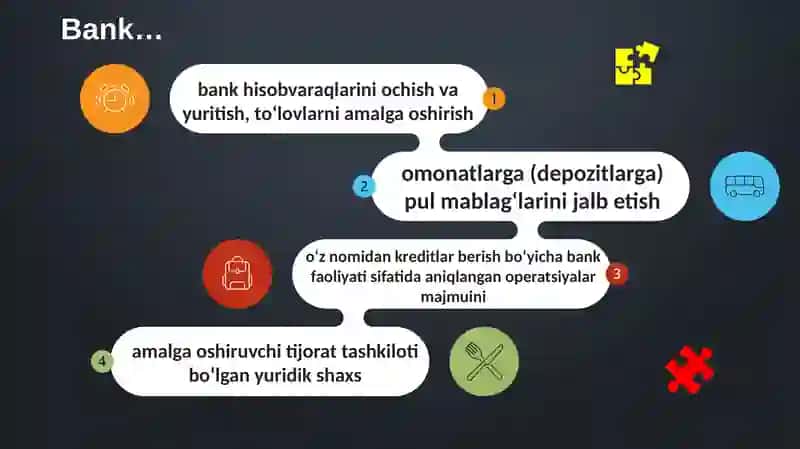 Bank hisobvaraqlari va ularning turlari 2