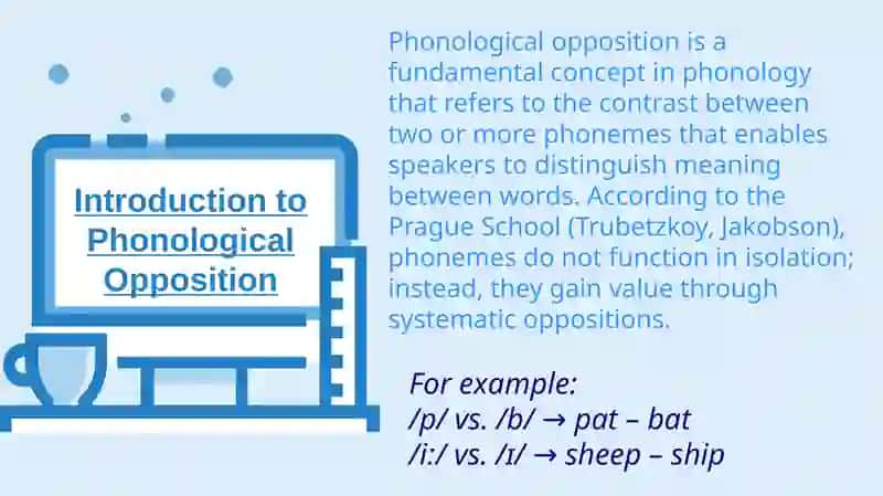 The Phonological Opposition in English: Theory and Practice 2