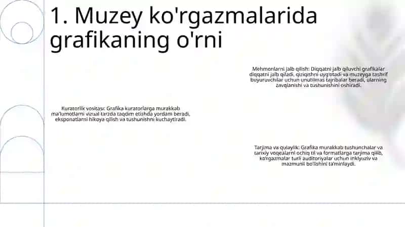 Grafika Va Reklamalar Muzeylarda 2