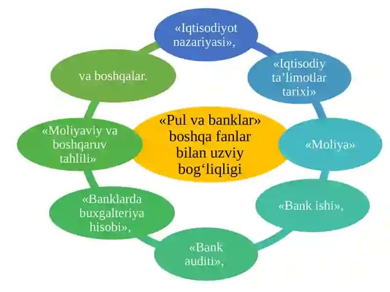 Pulvabanklar 2