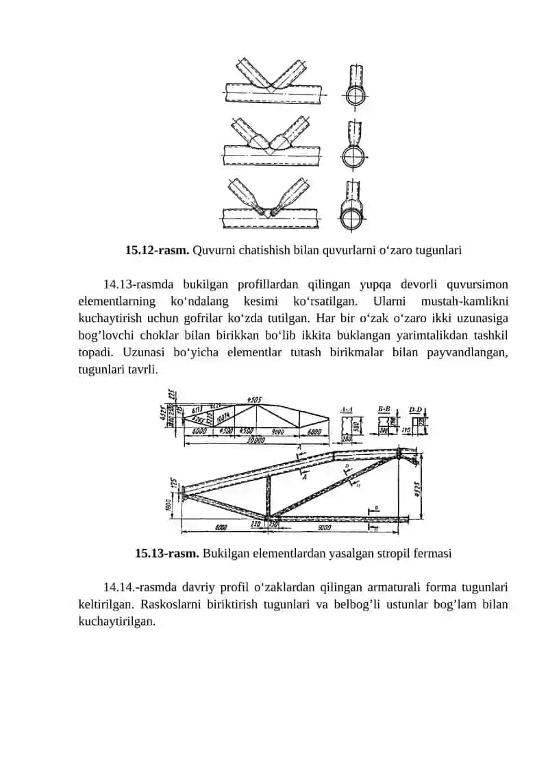 Ferma sterjenlarini biriktirish 2
