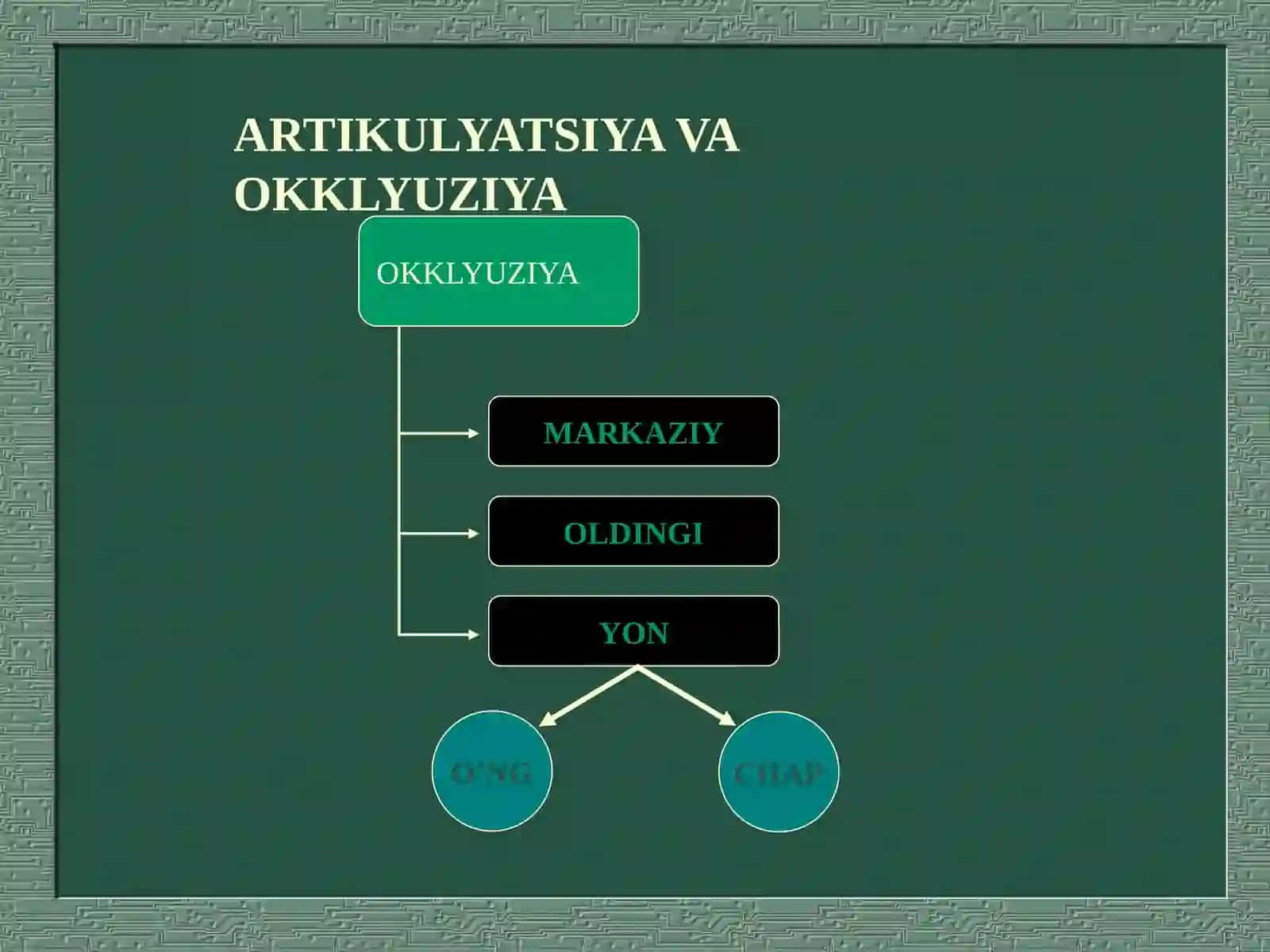 ORTOPEDIK STOMATOLOGIYA BULIMIDA 2