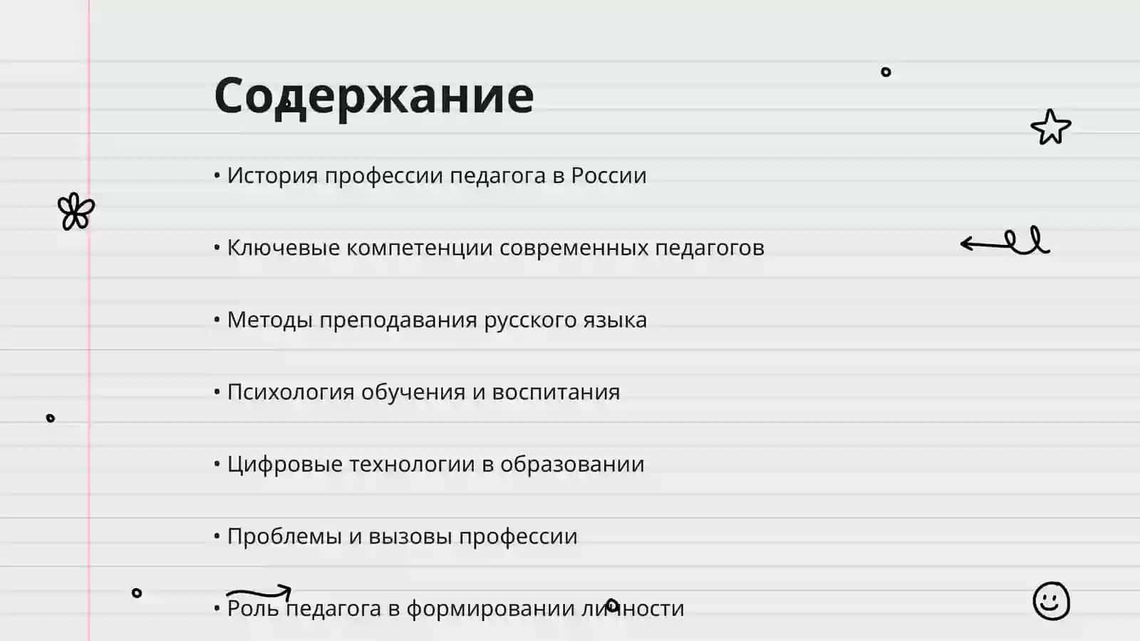 Профессия педагога 2