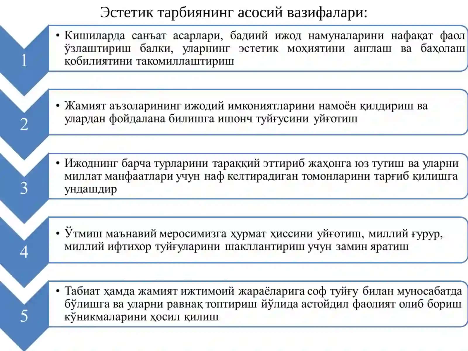 Эстетика назарияси 2