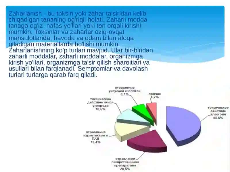 Zaharlanish haqida umumiy ma'lumot 2