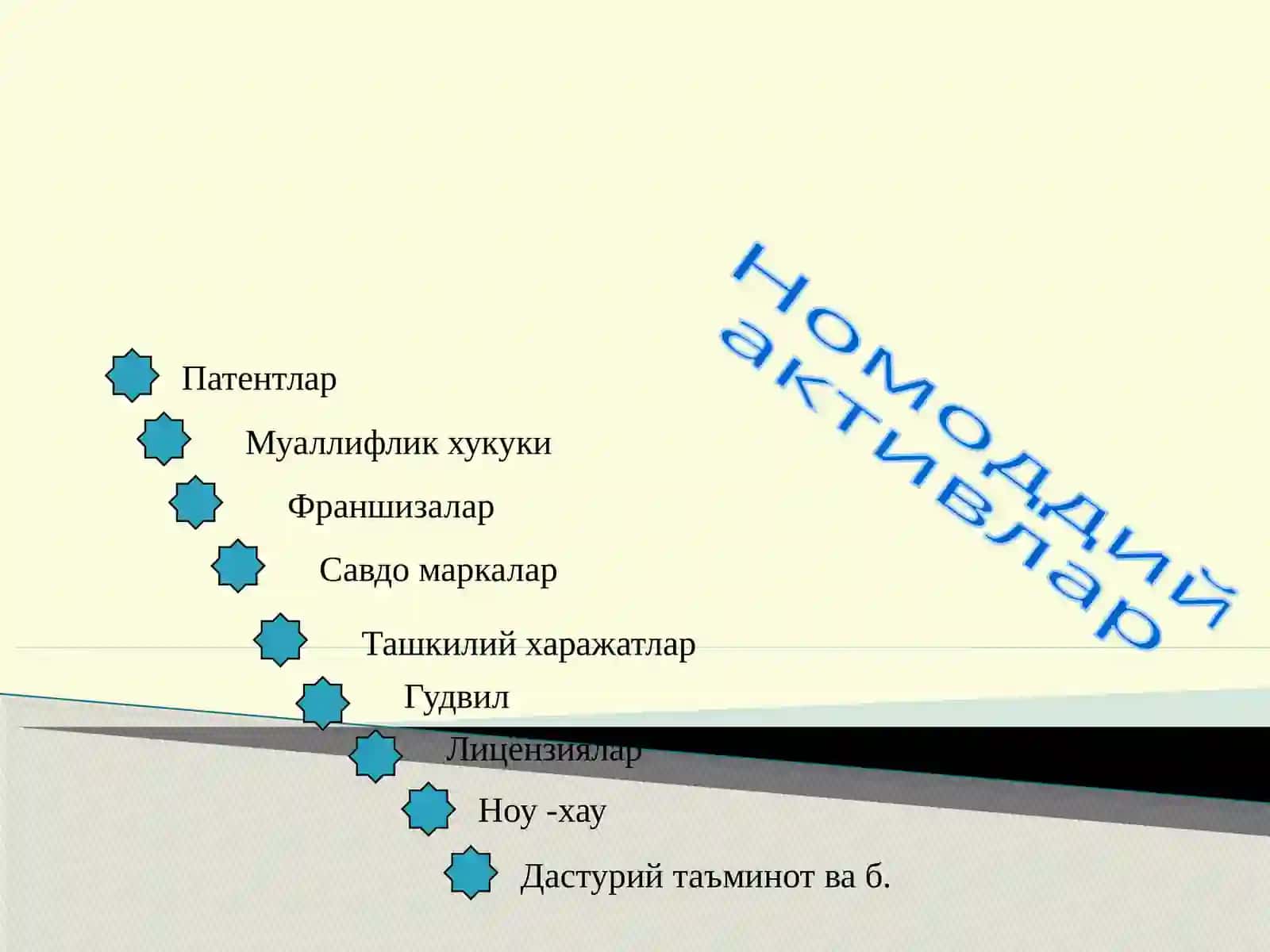 Номоддий активлар хисоби 2