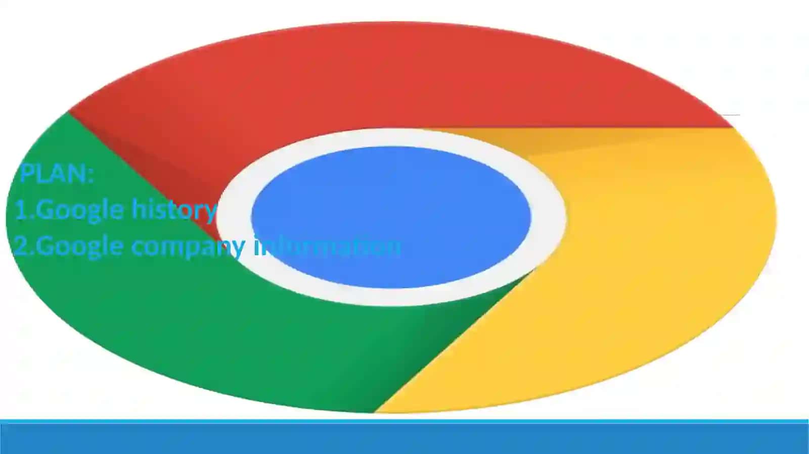Google Company Information 2