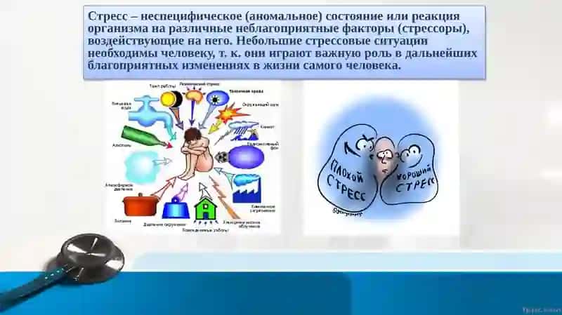 Виды стресса 2
