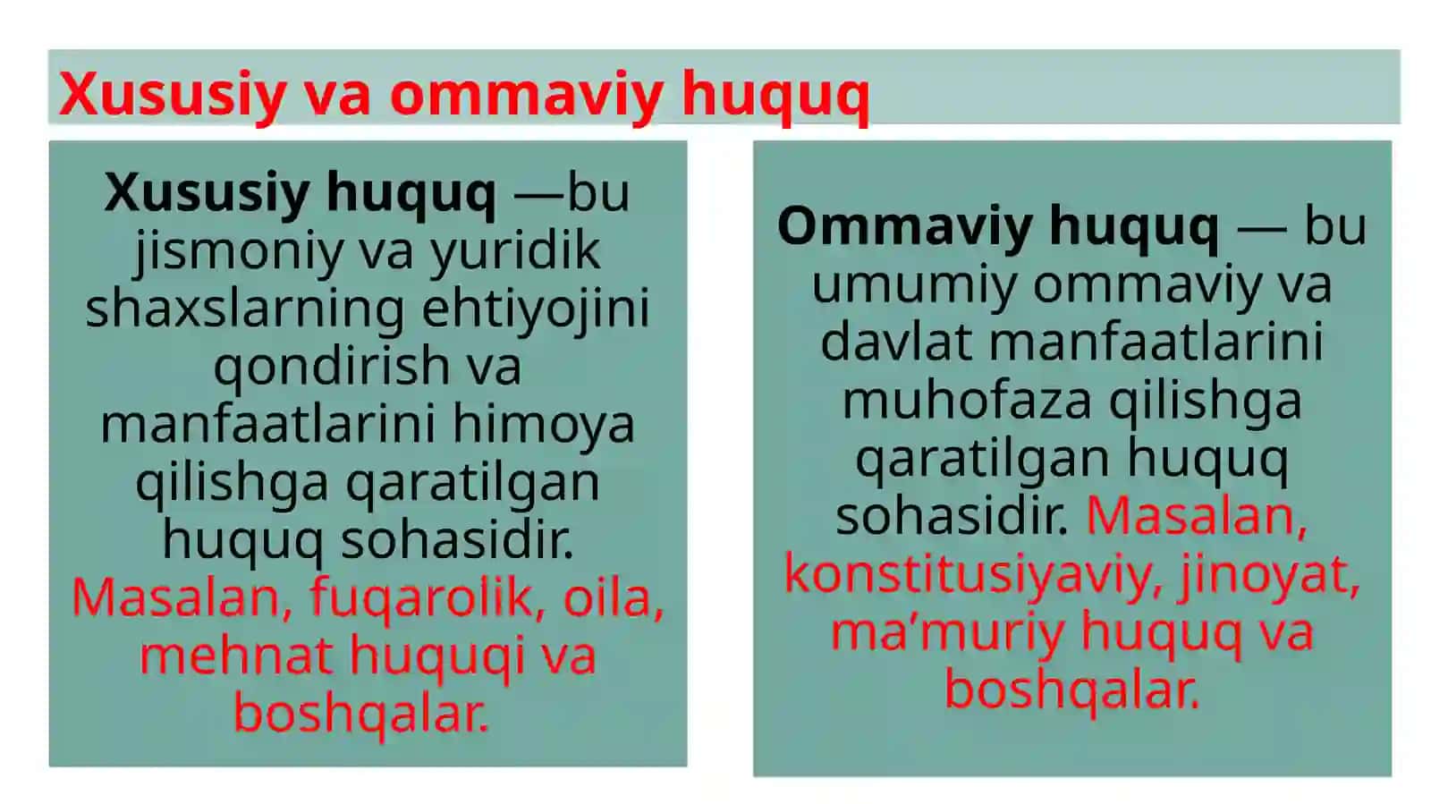 Ma’muriy huquq kirish 2