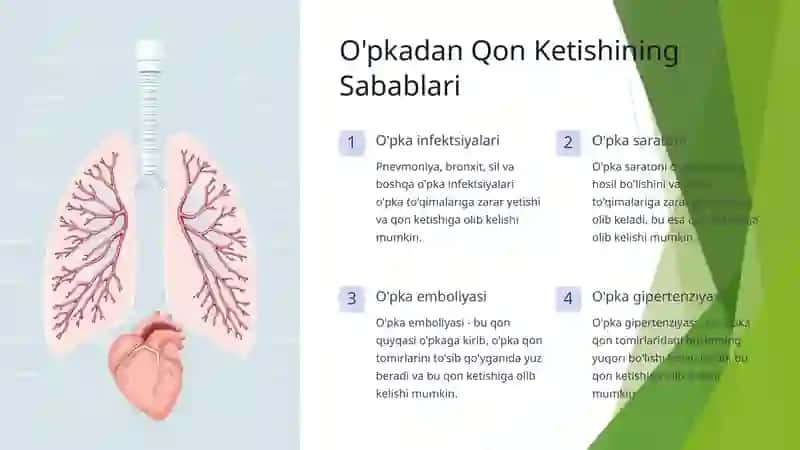 O'pkadan Qon Ketishi 2