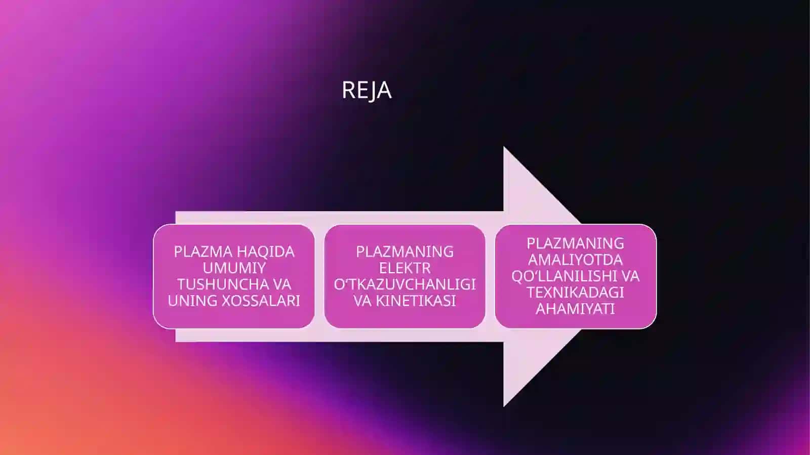 Plazma haqida tushuncha. Plazmaning elektr o'tkazuvchanligi 2