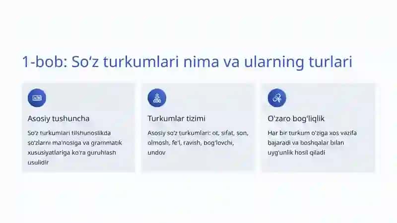 Soʻz turkumlari oʻzaro munosabati 2