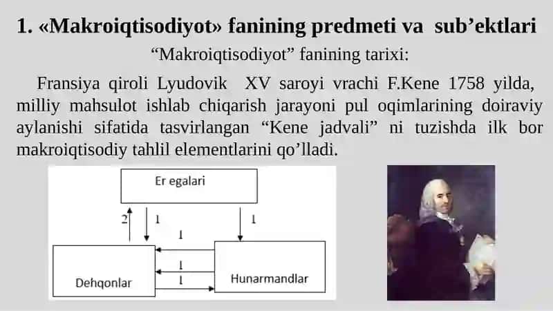 MАKRОIQTISОDIYOT 2