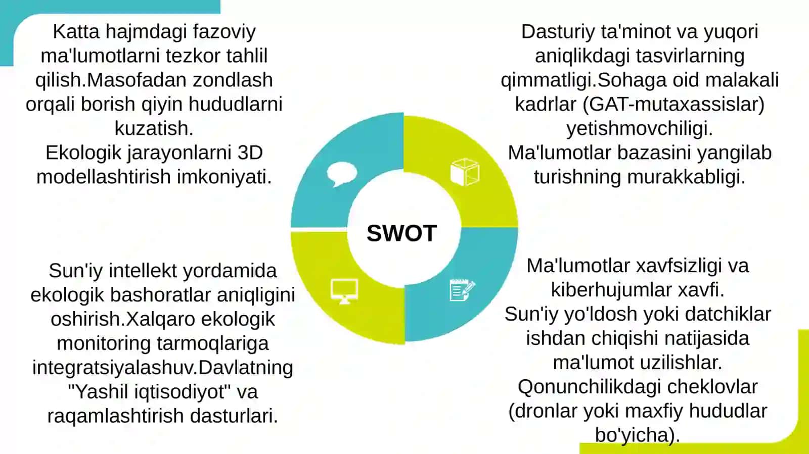 Ekologik monitoring va tahlil 2