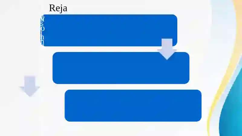 logistika konseptsiyasi evolutsiyasi 2
