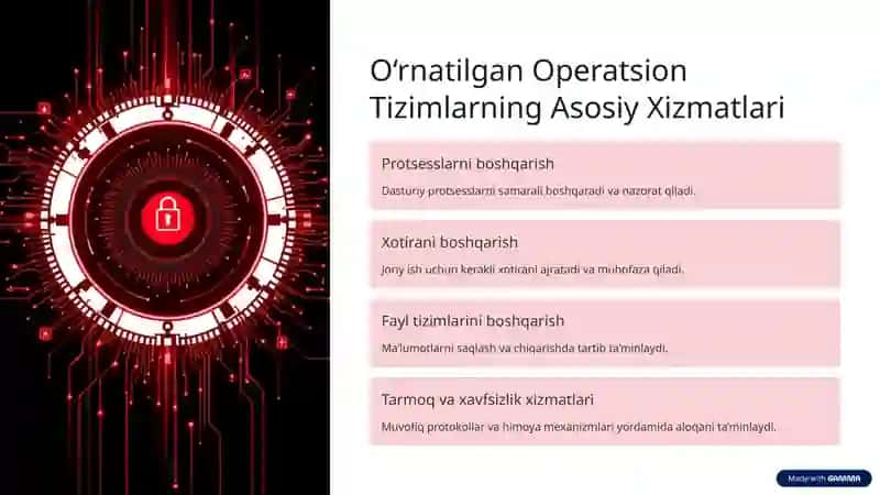 O‘rnatilgan Operatsion Tizimlar Xizmatlariga Kirish 2