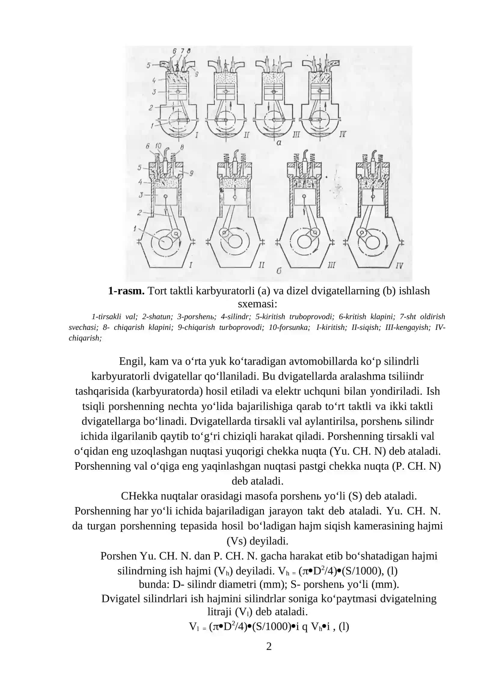 Ichki yonuv dvigatellarining tasnifi 2