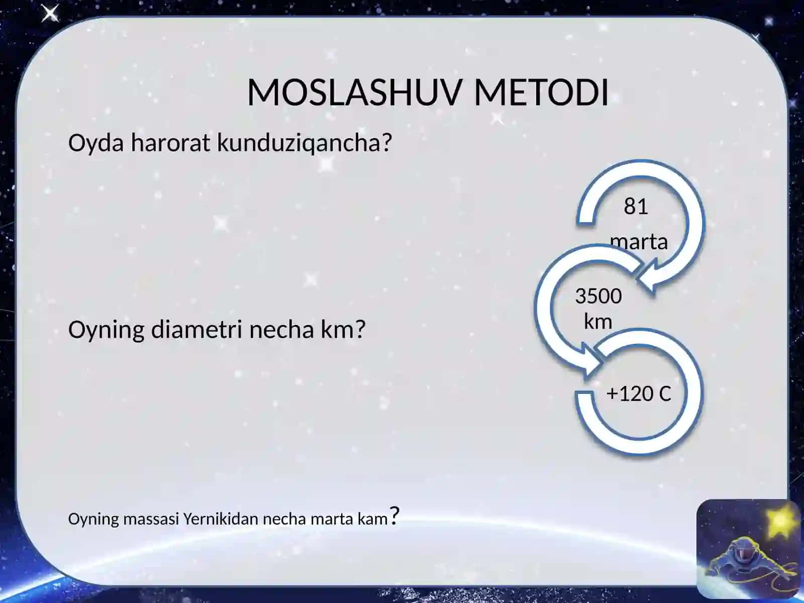 4-sinf. Tabiatshunoslik 2