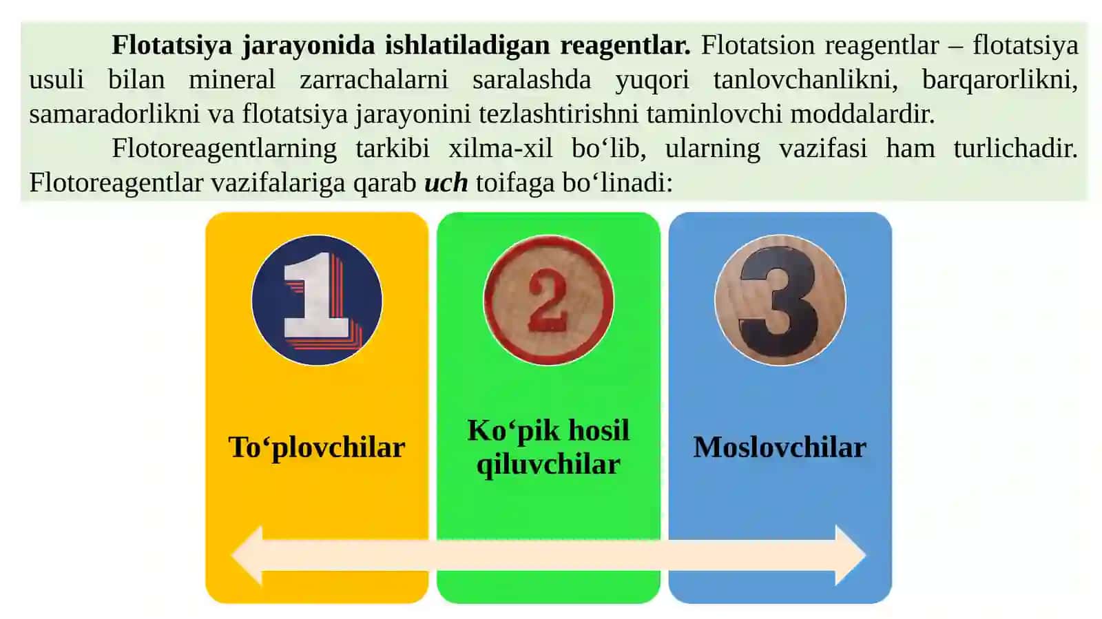 FLOTATSIYA REAGENTLARINING KLASSIFIKATSIYASI VA QO‘LLANILISHI 2