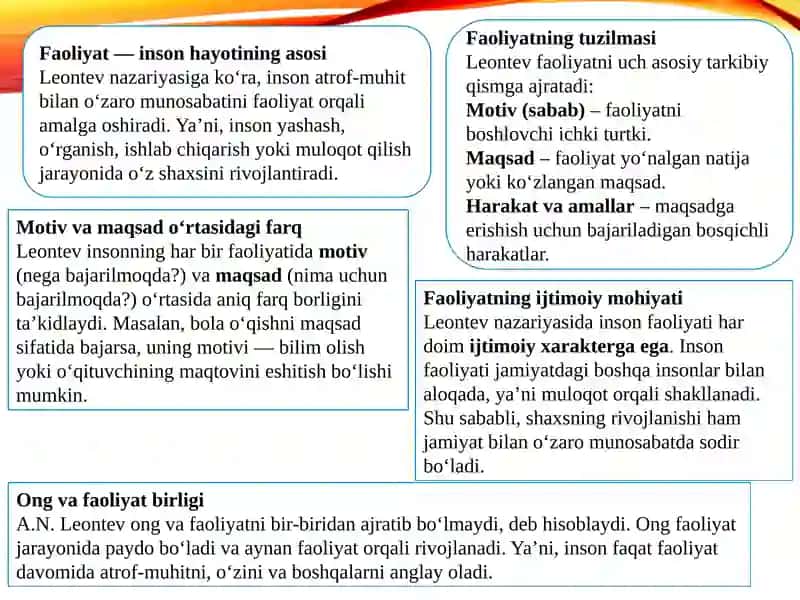 A.N. Leontev faoliyat nazariyasining umumiy holati 2