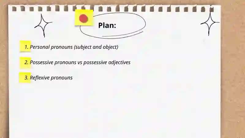The Pronouns 2
