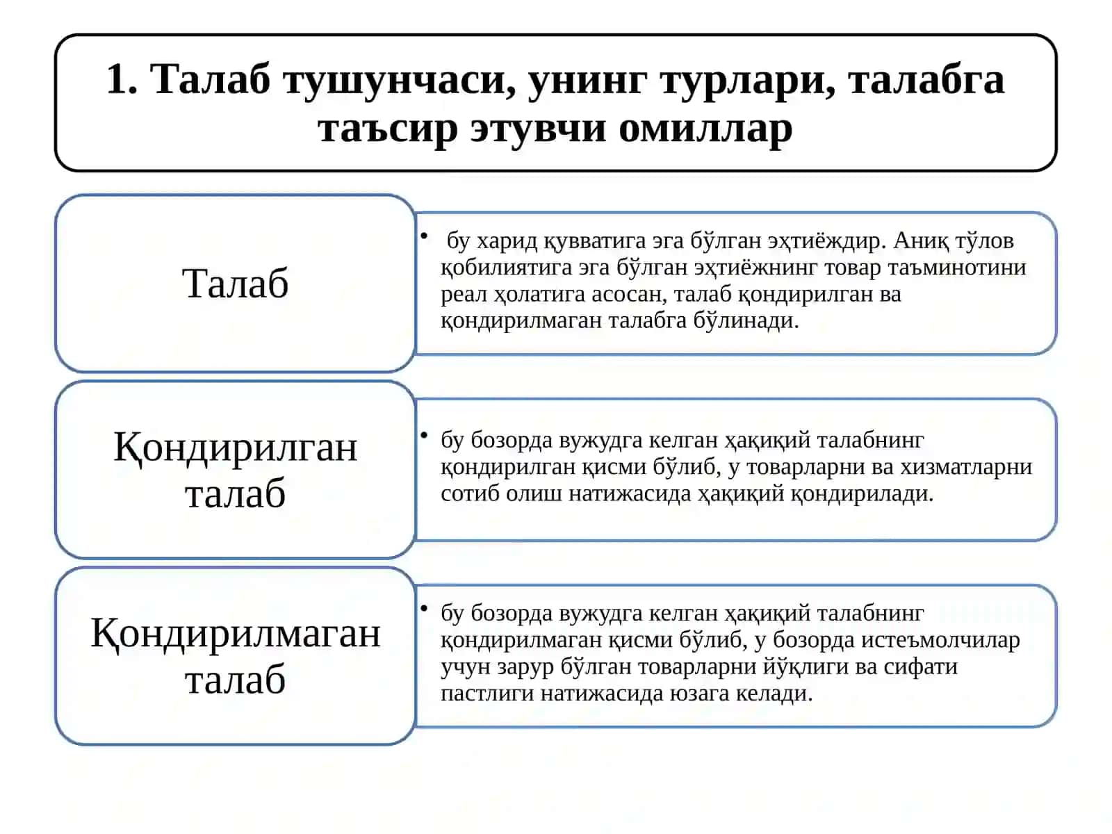 Прогноз 2