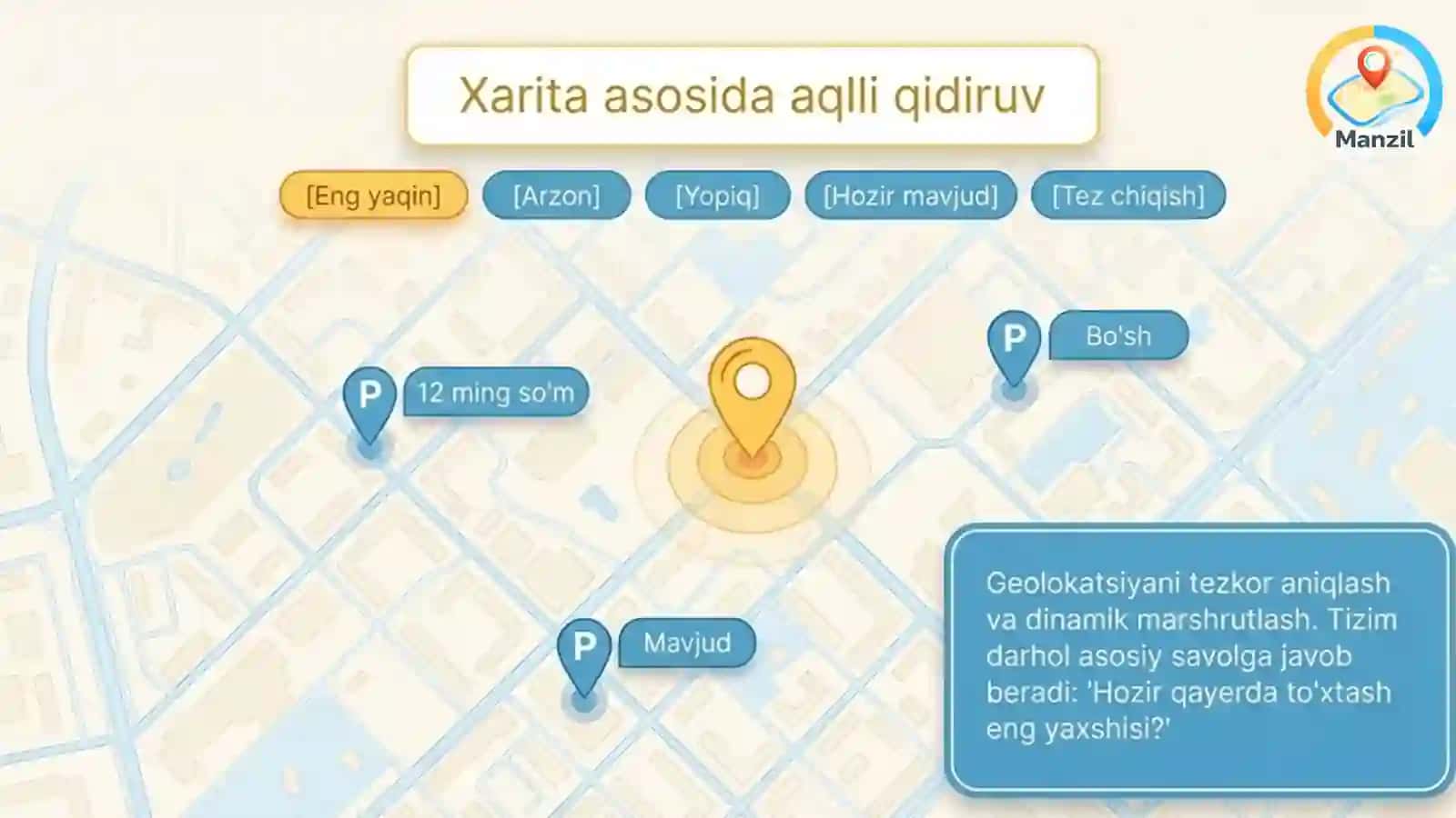 Taqdimot | Startup 2