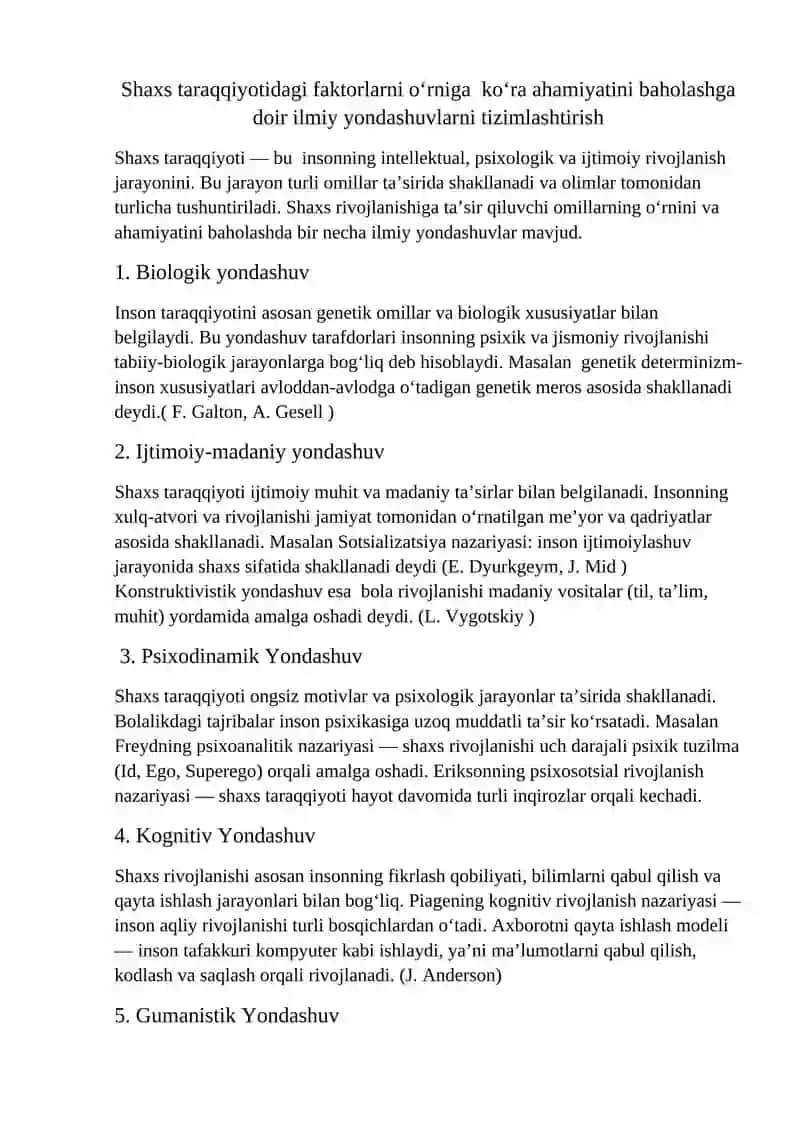 SHAXS TARAQQIYOTI 2