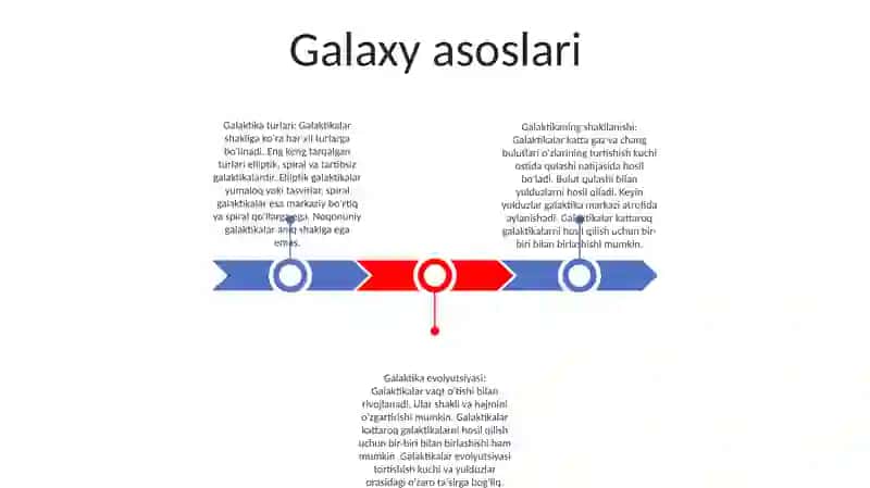 Galaktikalar 2