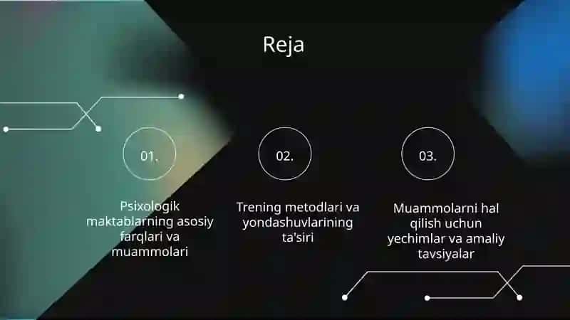 Psixologik maktablarda trening muammosi 2