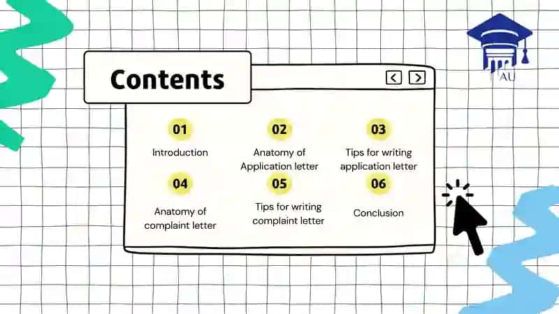 Types of letters (Application letter, Complain letter) 2