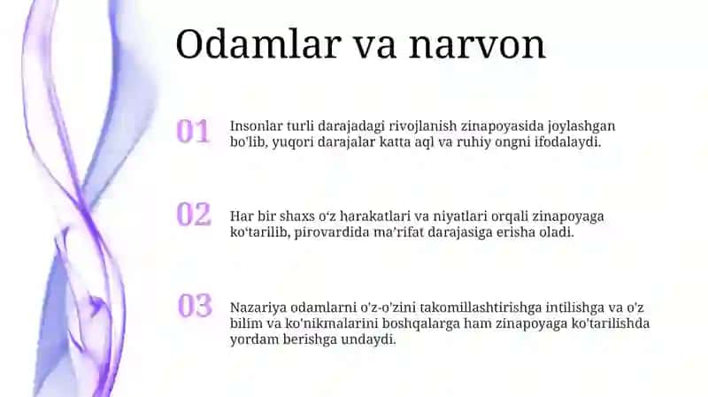 Mavjudotlar Narvoni Joylashuvi Nazariyasi 2