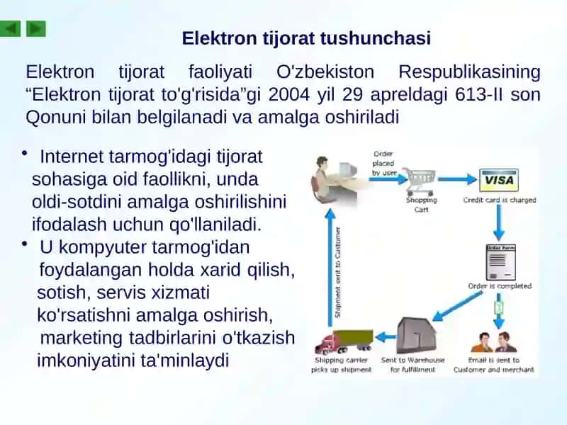 XORIJIY ELEKTRON TIJORAT TIZIMLARI 2