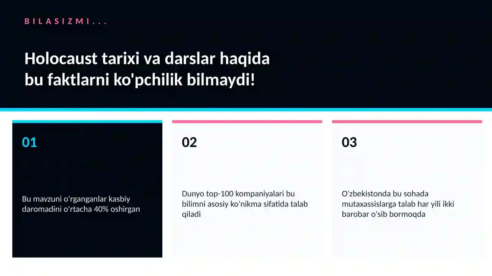 Holocaust tarixi va darslar 2