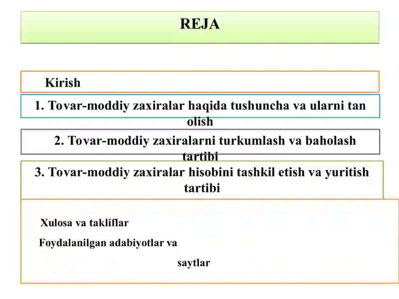 Tovar-moddiy zaxiralar hisobi 2