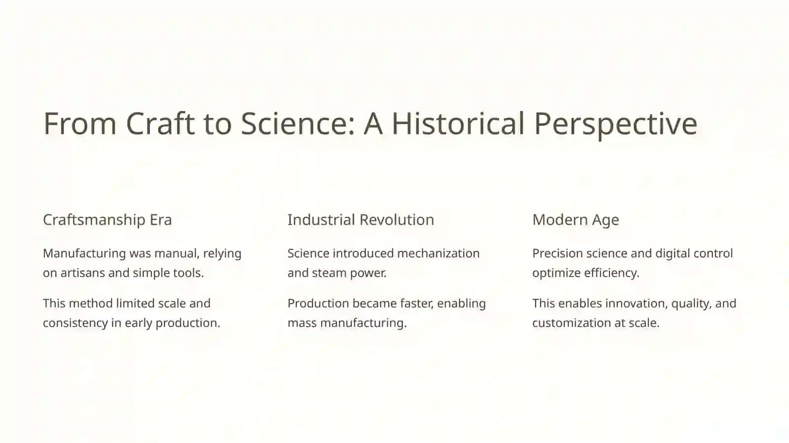 The Role of Science in Modern Manufacturing 2