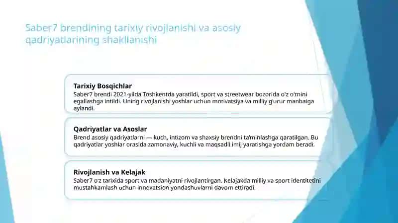Saber7brendiningtarixivaasosiyqadriyatlari 2