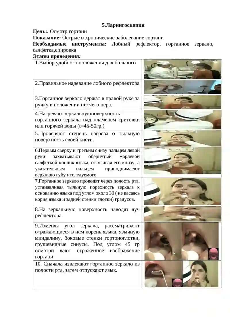 Фарингоскопия 2