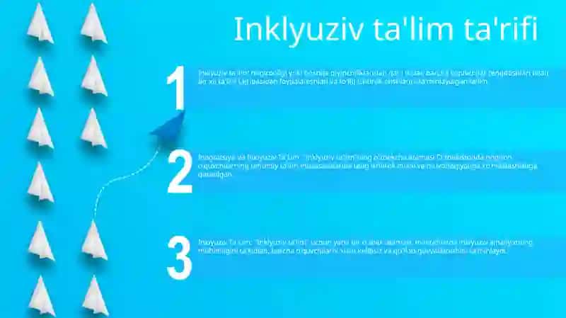 Inagratsiya Va Inclusive Ta`Lim 2