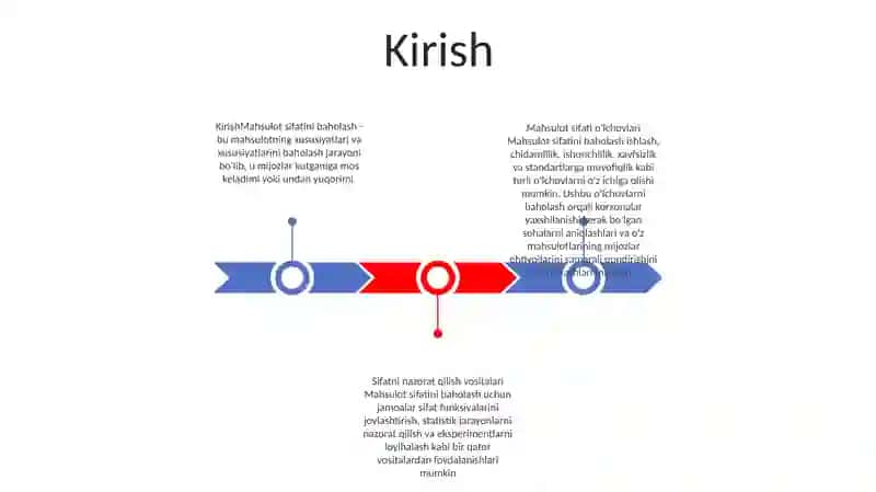 Mahsulot Sifatini Darajasini Baholash 2