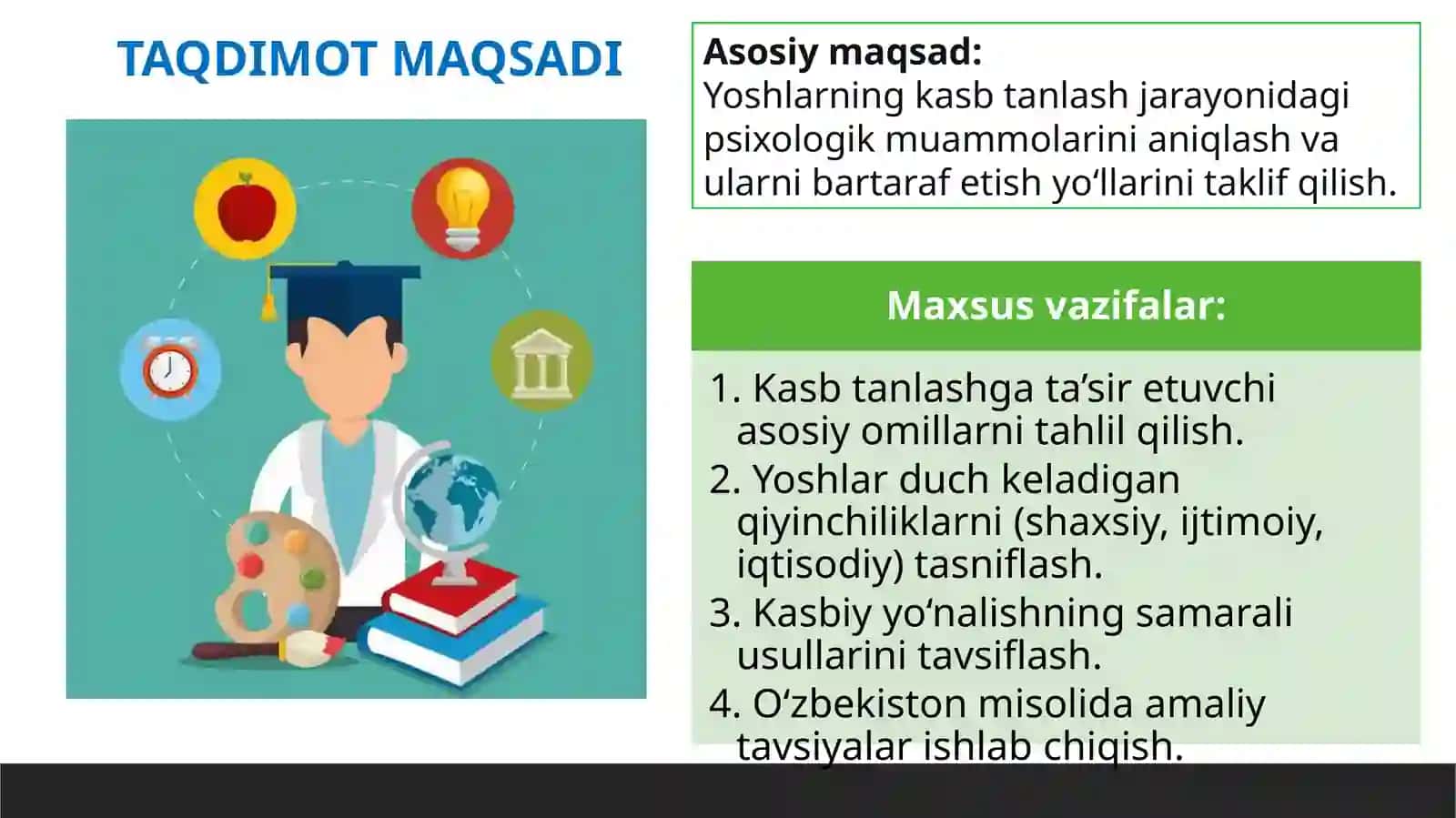 Kasbiy yo'nalish va kasb tashlash muammosi 2